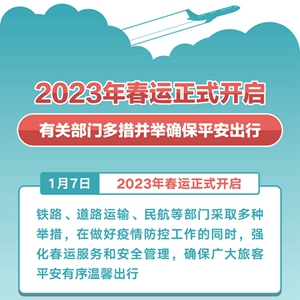 微信分享圖