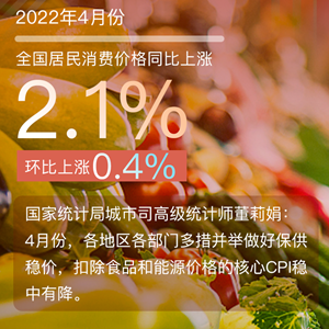 微信分享圖