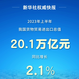 微信分享圖