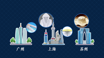 數(shù)據(jù)告訴你，今年夏日消費(fèi)新特點