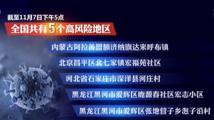 截至昨日17時 全國共5個高風險地區